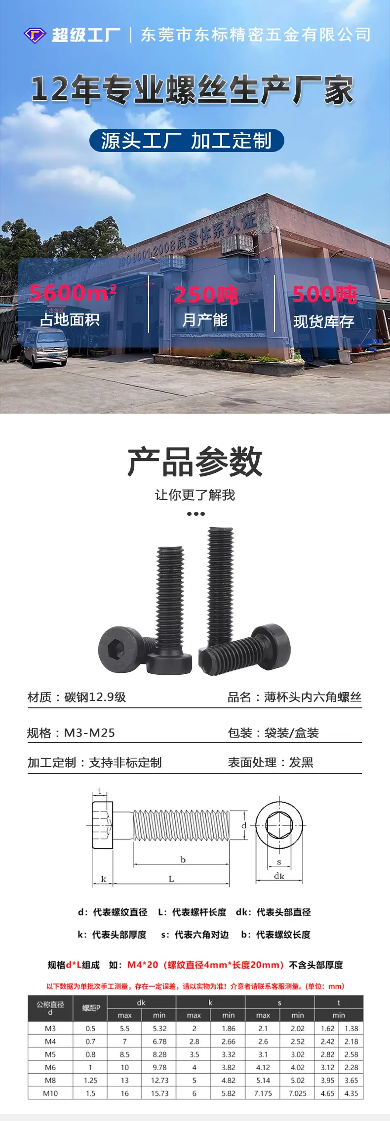 东标12.9级薄杯头内六角新详情_01_01.jpg