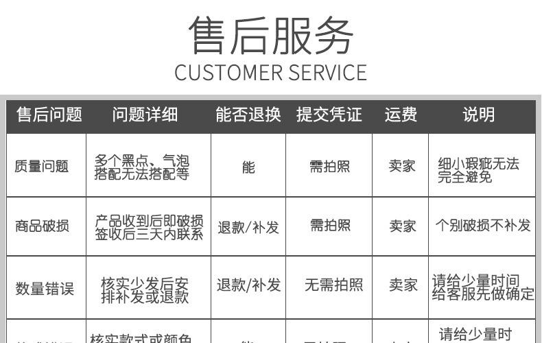 详情-文字说明_01