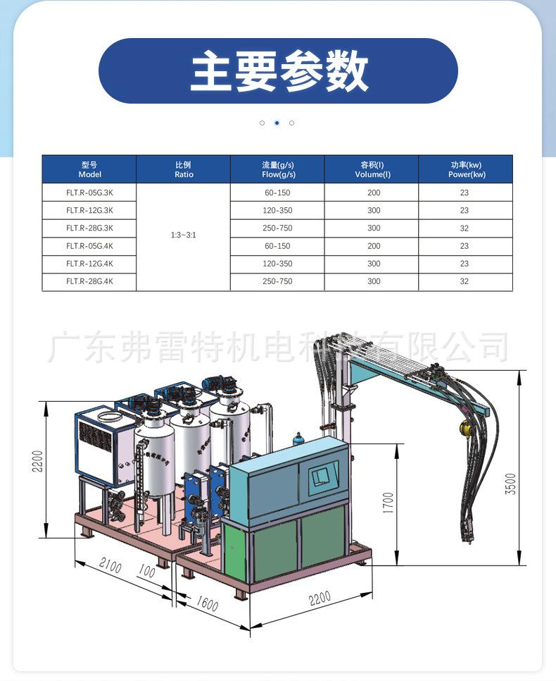 聚胺脂发泡机