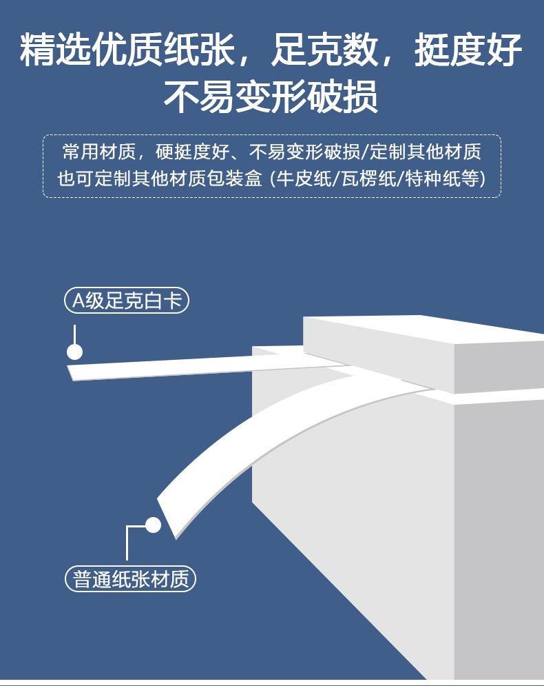 快递打包飞机盒.jpg