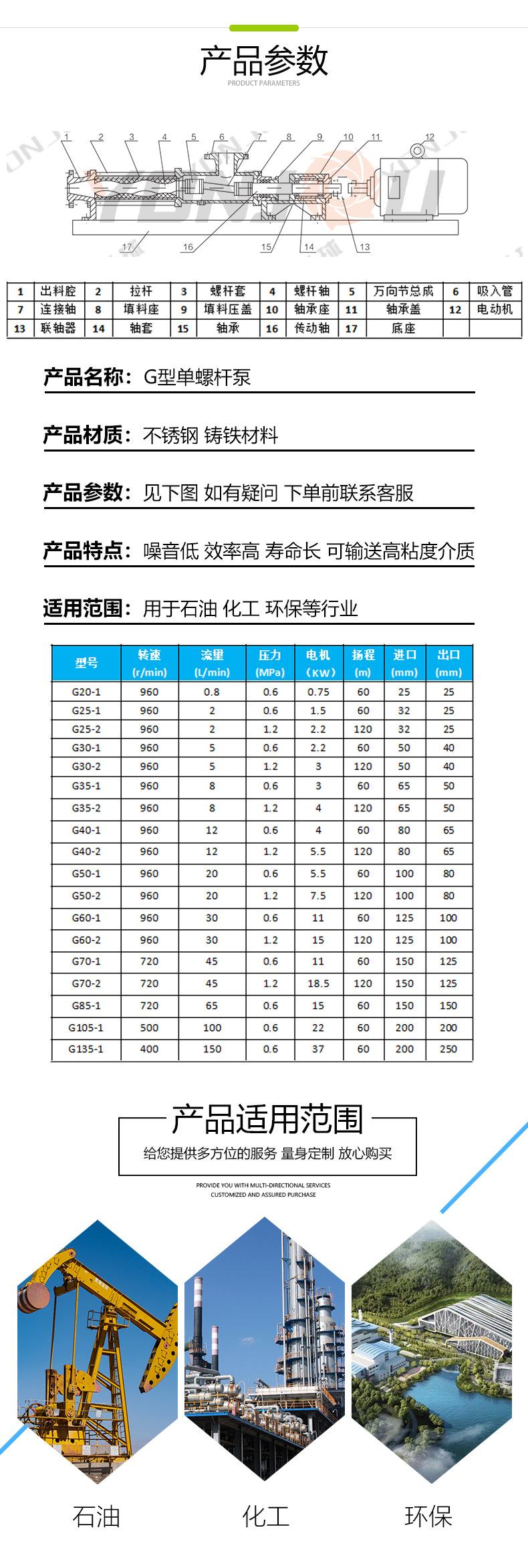 3产品参数.jpg