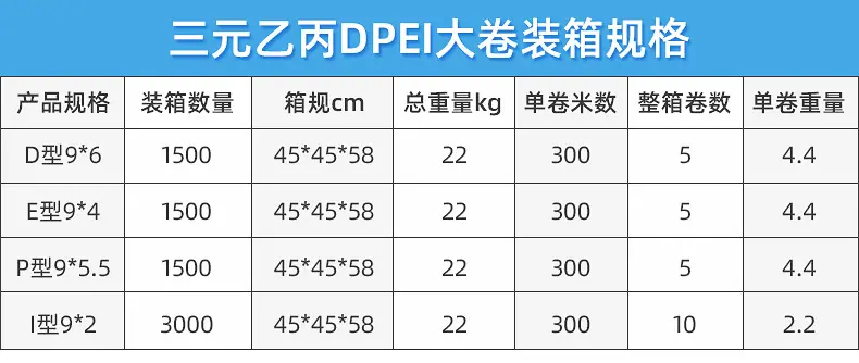 D型密封条-内页_01.jpg?x-oss-process=image/format,png