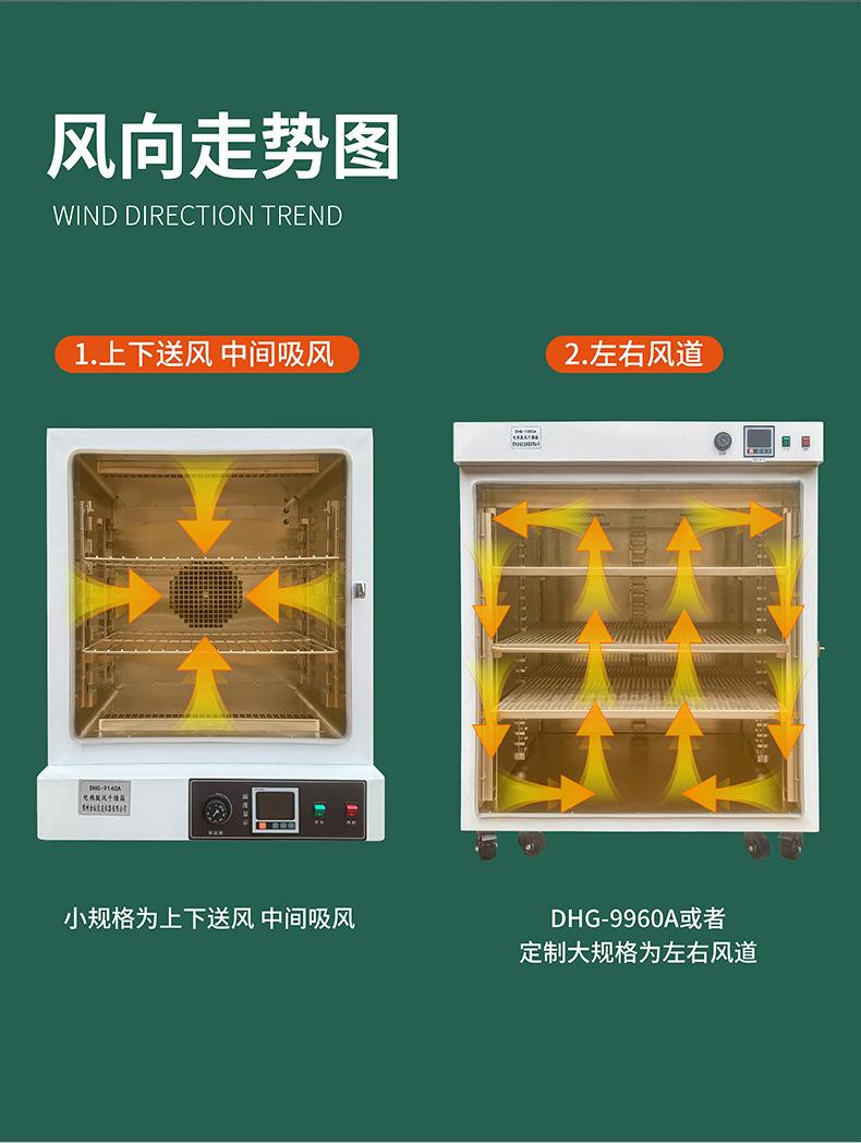 豪华型干燥箱-详情页-790_07.jpg