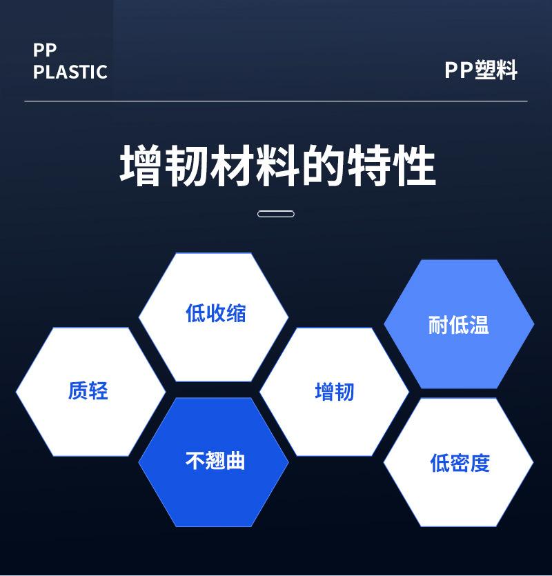增韧PP修改1_02