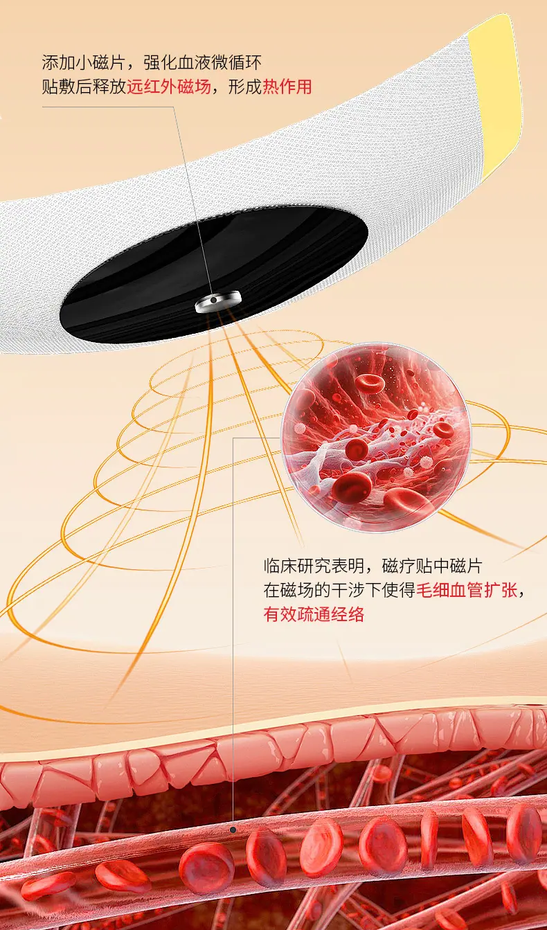OEM-穴位磁疗贴（支气管炎咳嗽）-详情页_07