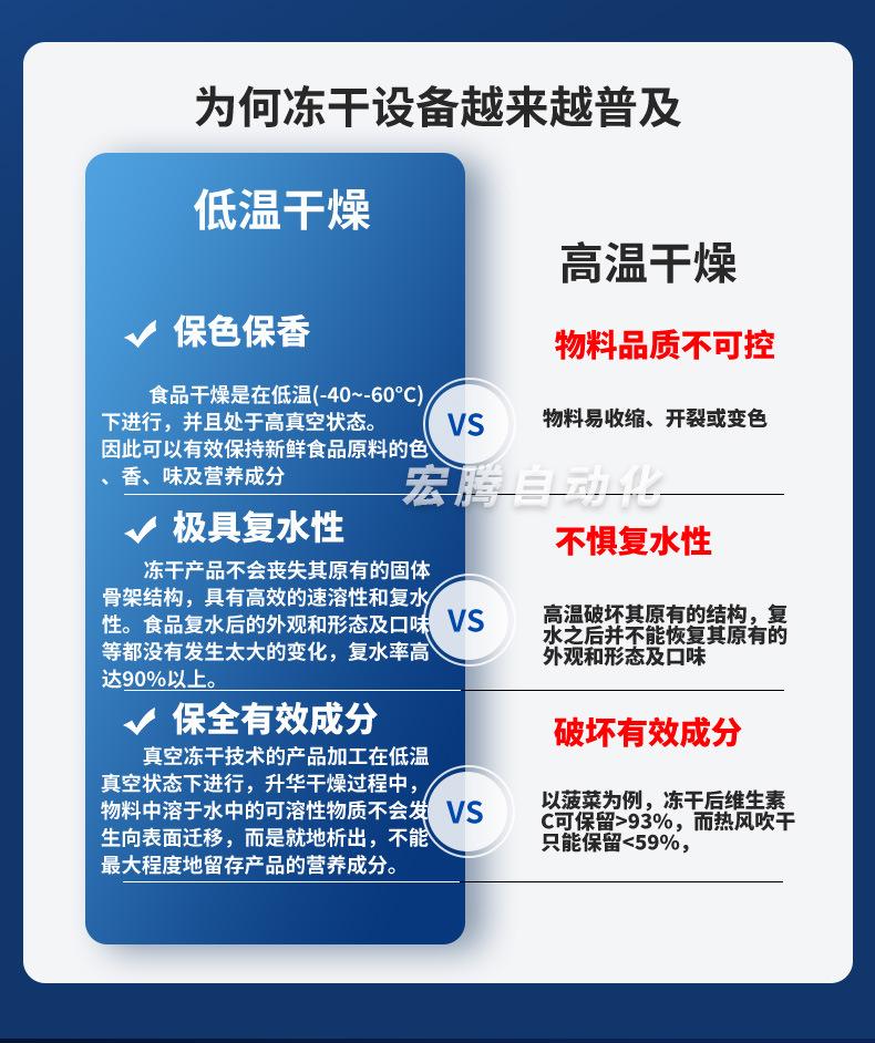 冻干详情3_04.jpg
