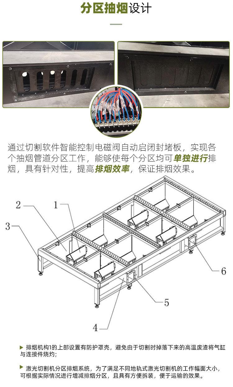 6020切割机-750多维-20230822_09.jpg