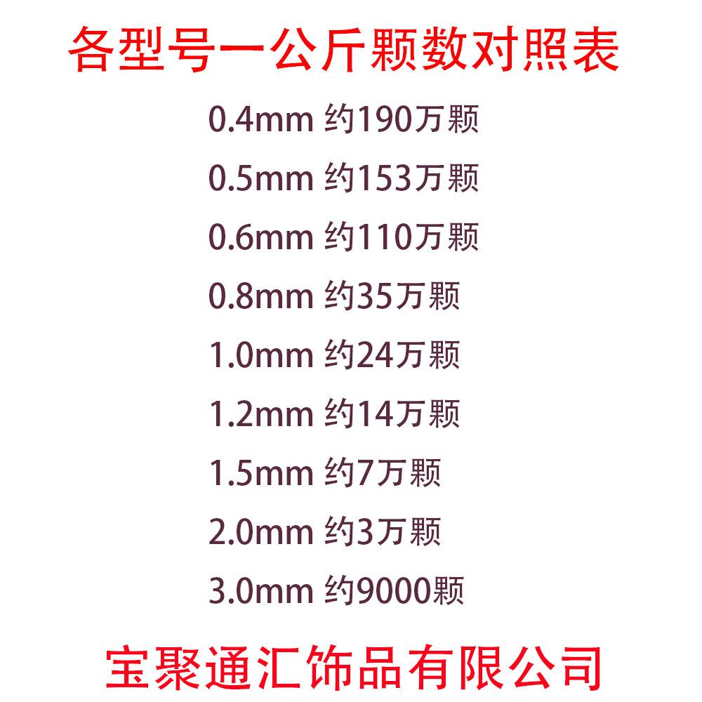 颗数对照表