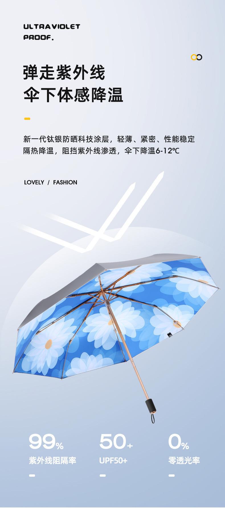 一键复制_20220223050719