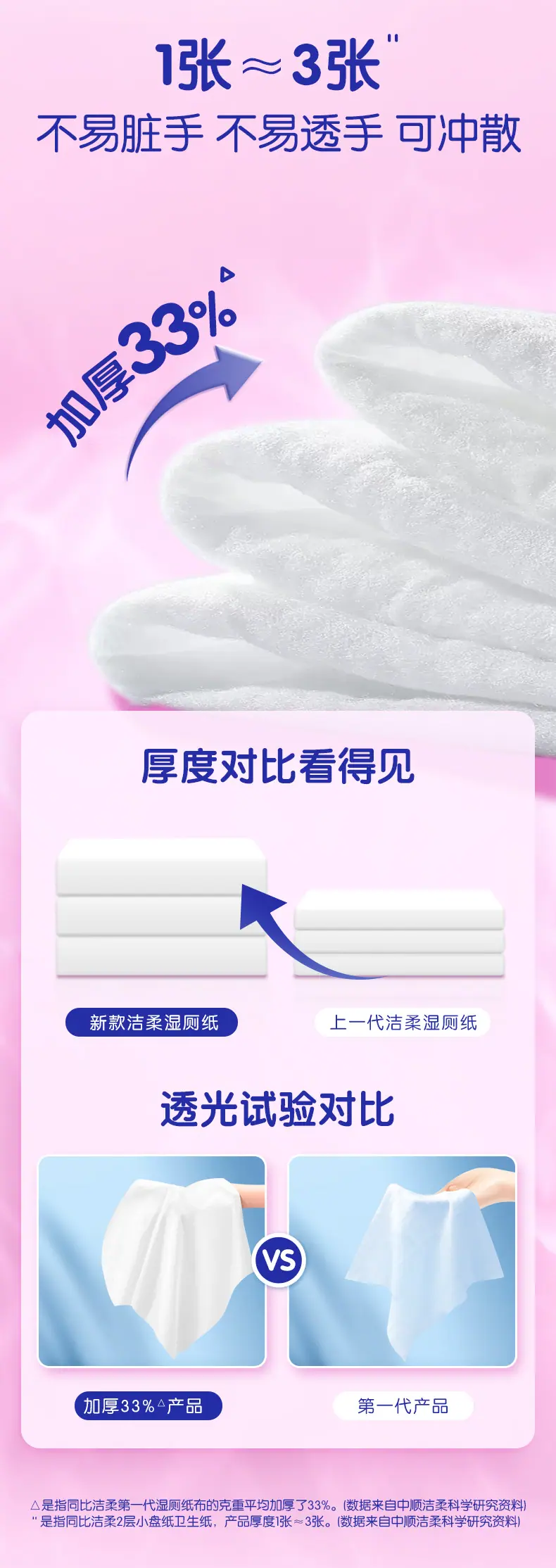 JS285-04E-洁柔面子牌湿巾(益生菌湿厕纸)(80片装
