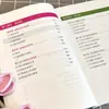 Capcut: De Principiante a Profesional, Conocimientos Básicos de Videos Cortos para Principiantes, Técnicas Prácticas de Edición con Instrucción Visual y Textual
