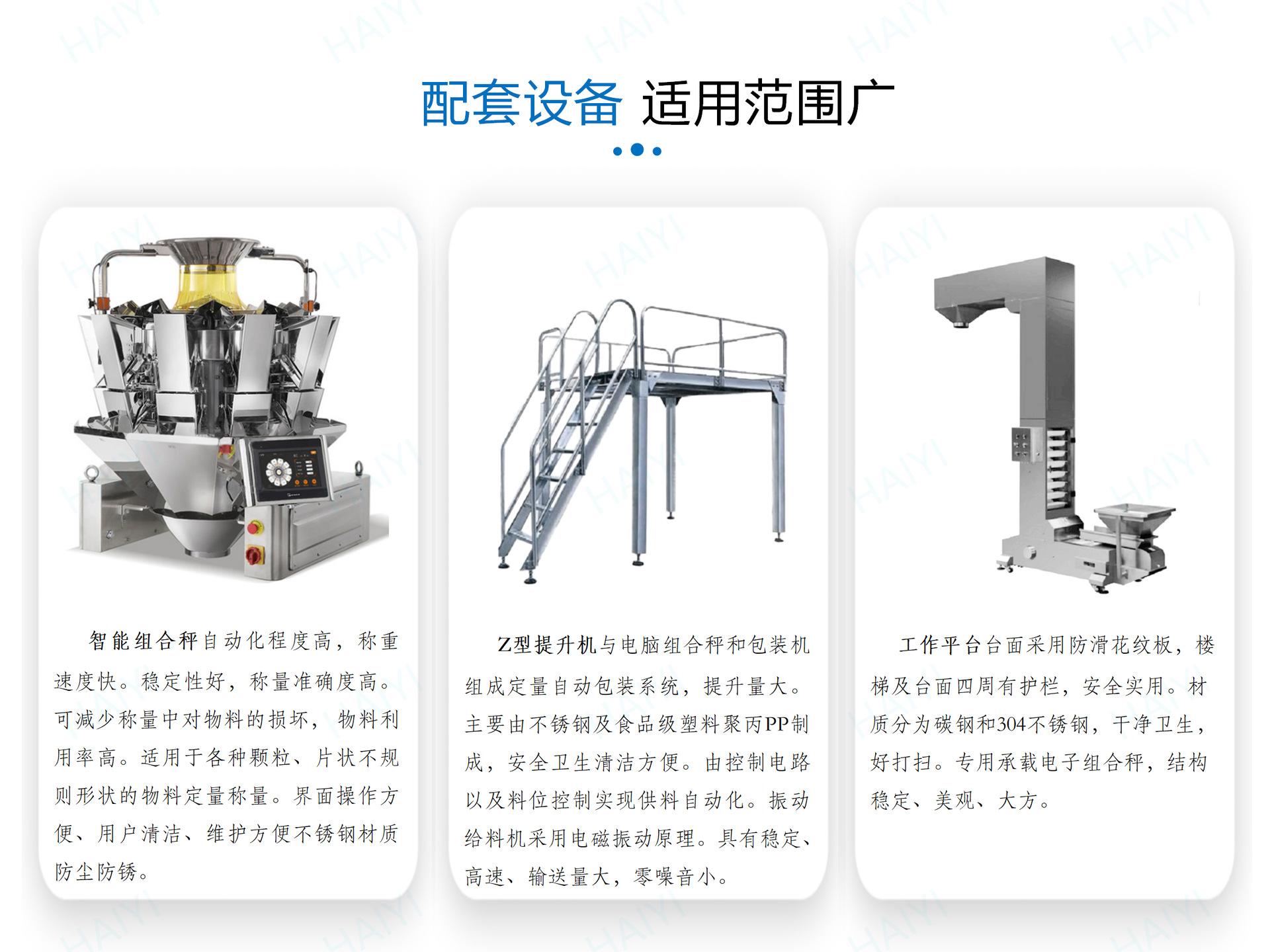 给袋式200 - 多功能_06.png