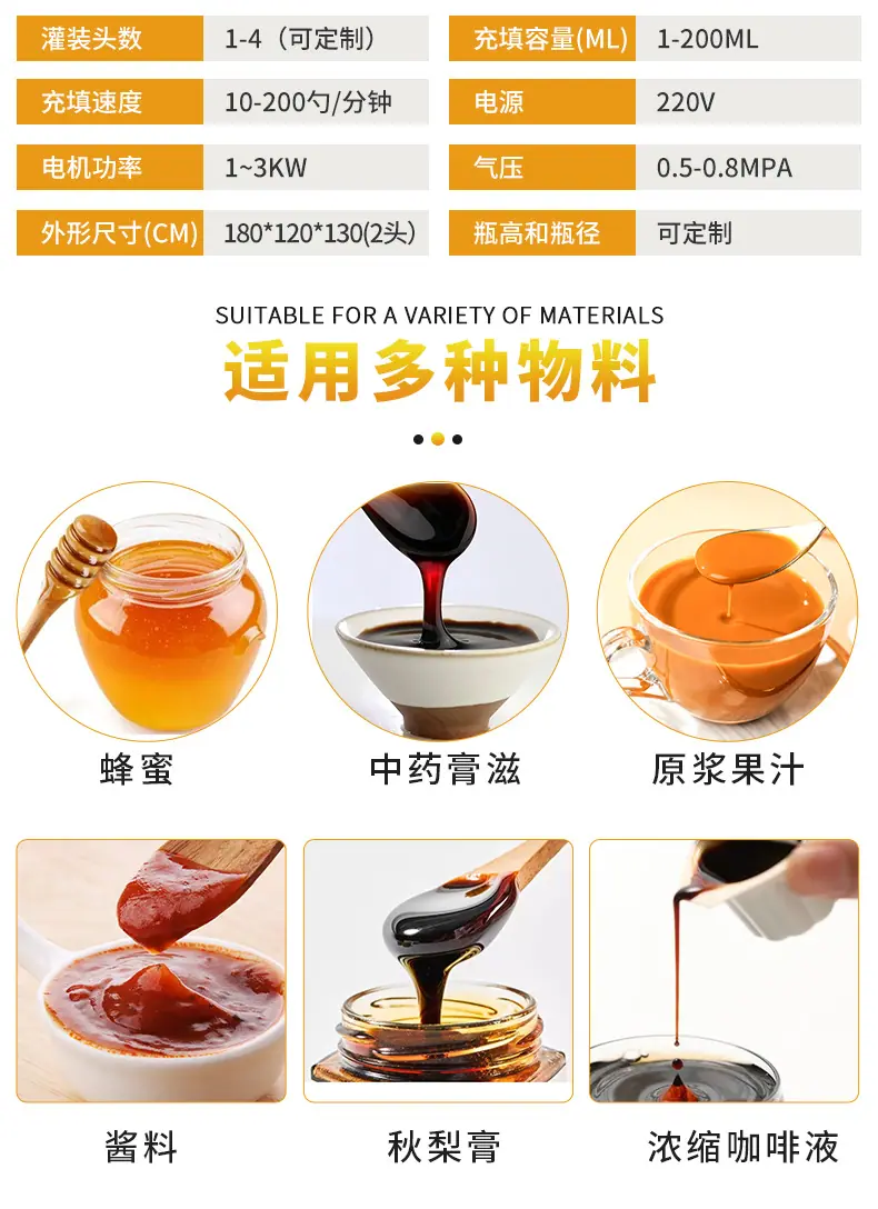 金维特蜂蜜勺灌装机详情页（0428）_03