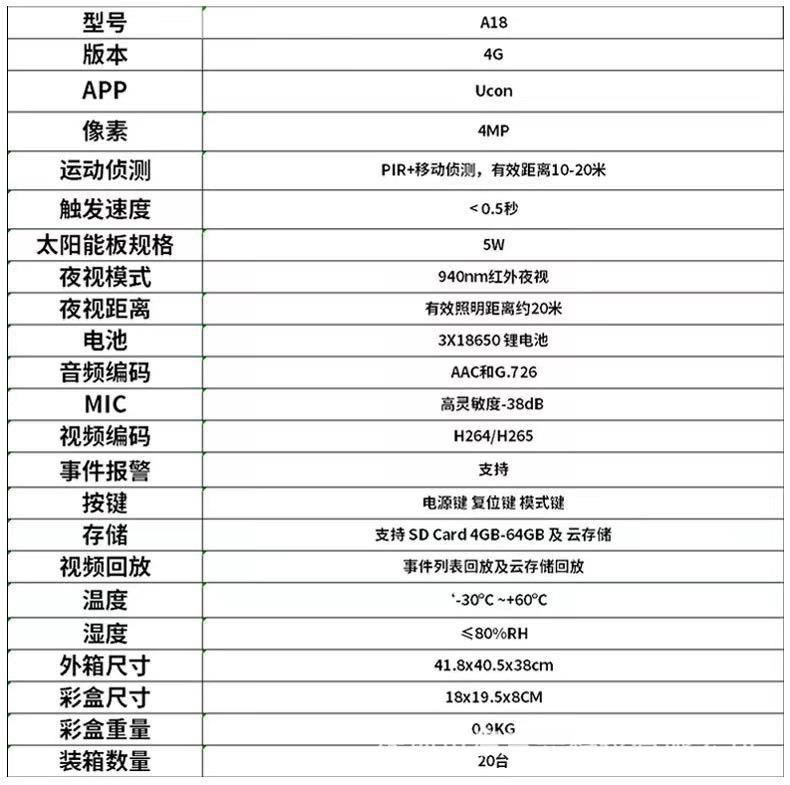 O1CN01OeGiD21idjsRwlNjk_!!2213