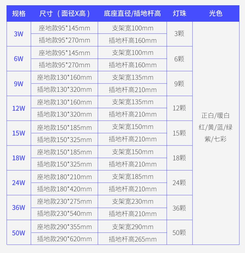车轮投光灯_09.jpg