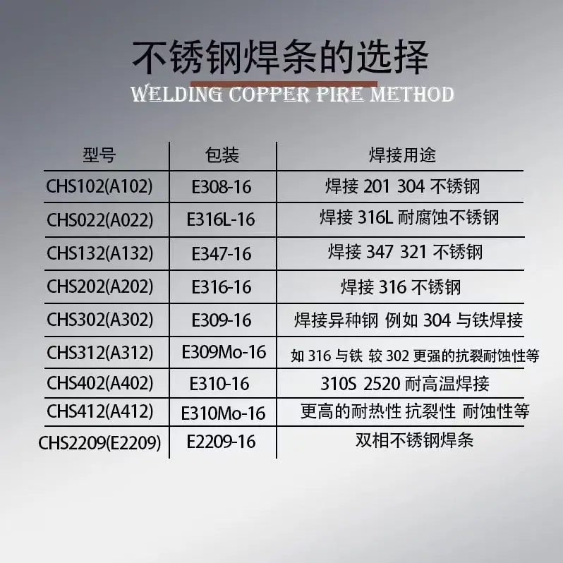 3ab26d13f0ef0327f3f45ec8cf91f7