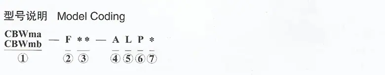 CBWma-F 型号说明.png