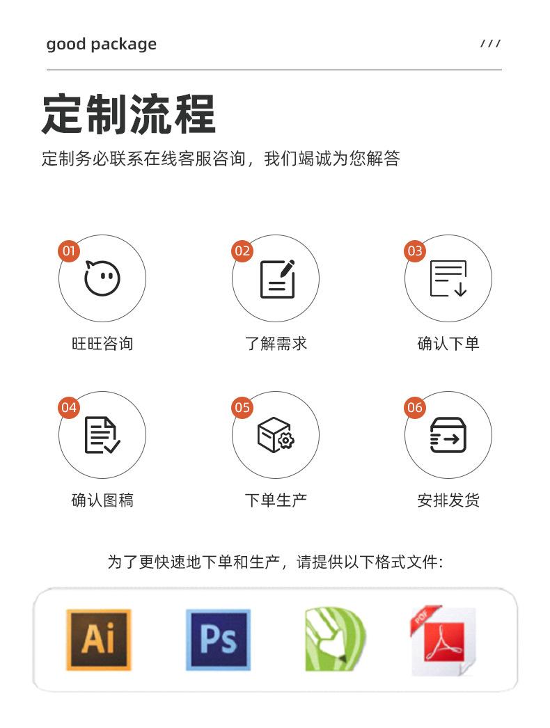 各类包装袋定制详情_22