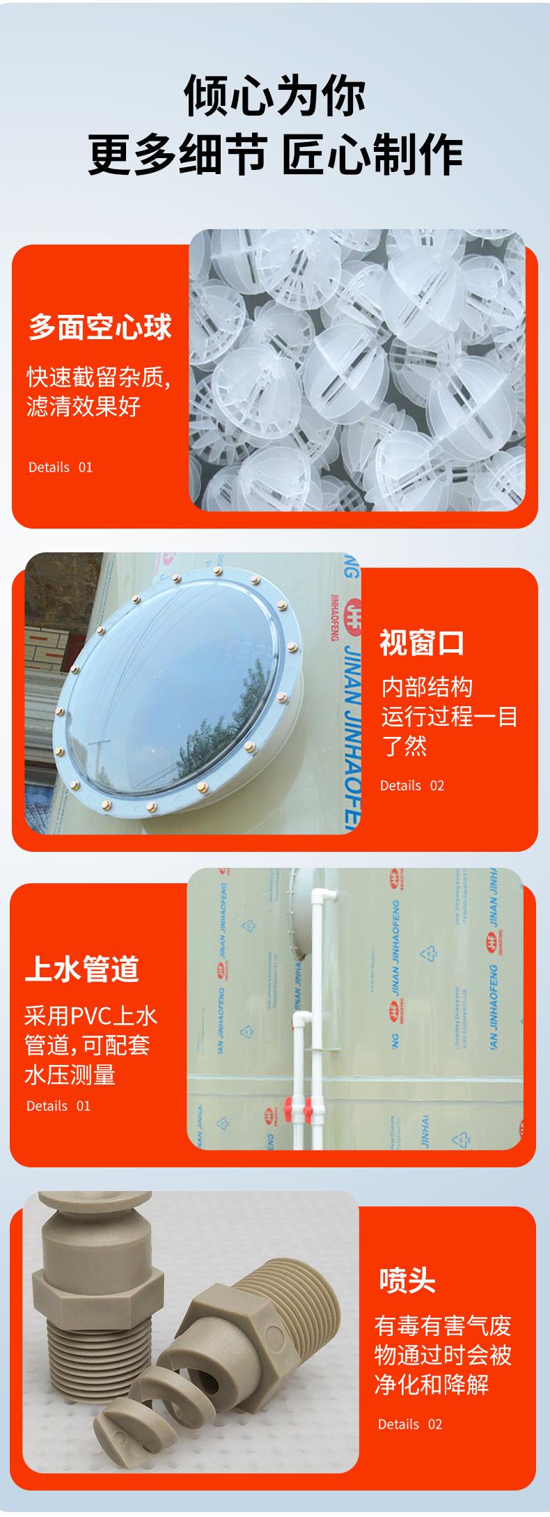 喷淋塔详情页_11.jpg