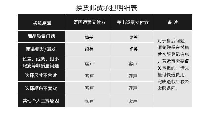 工厂1