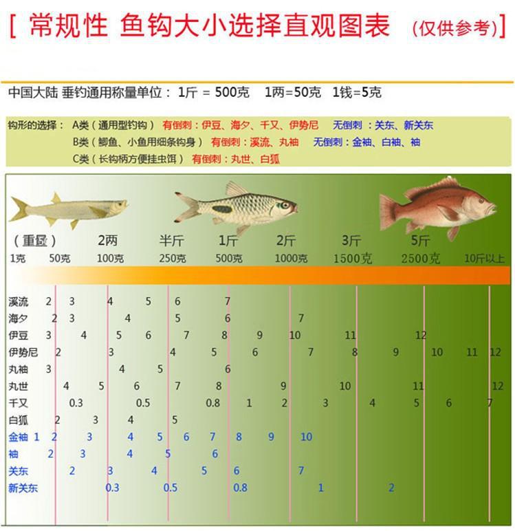 TB2BGqWaXXXXXXvXpXXXXXXXXXX_!!