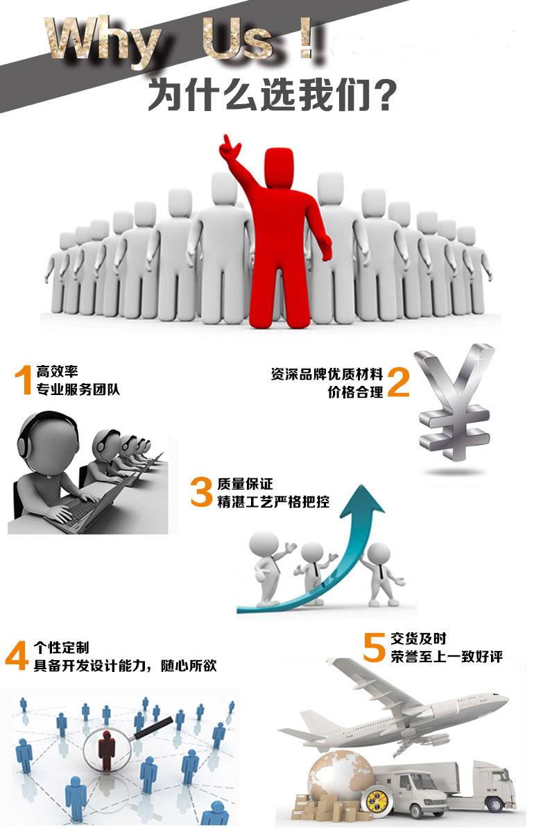 为什么选我们7