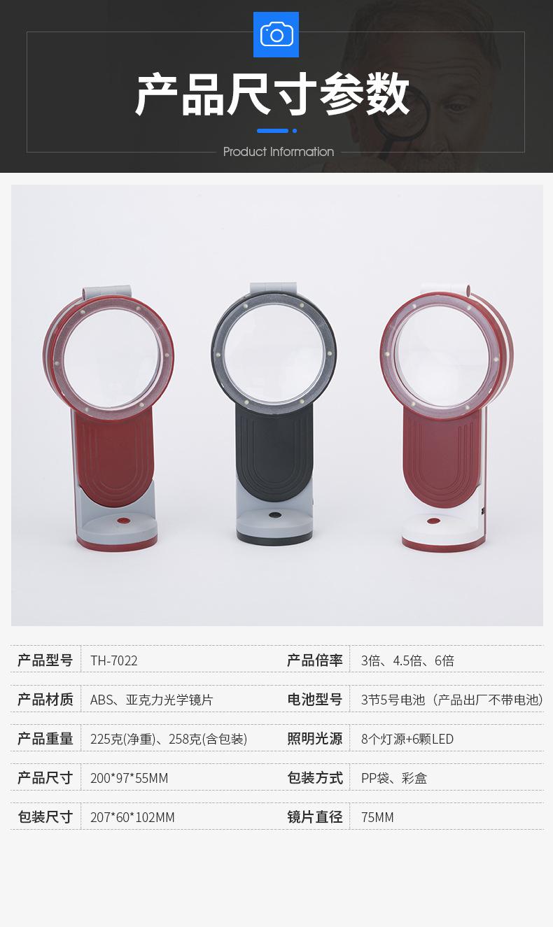 放大镜详情_09