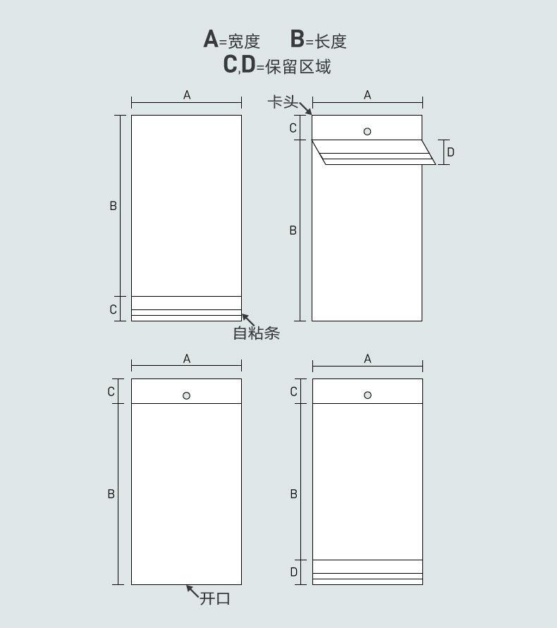 OPP袋详情页_中文_OPP_06