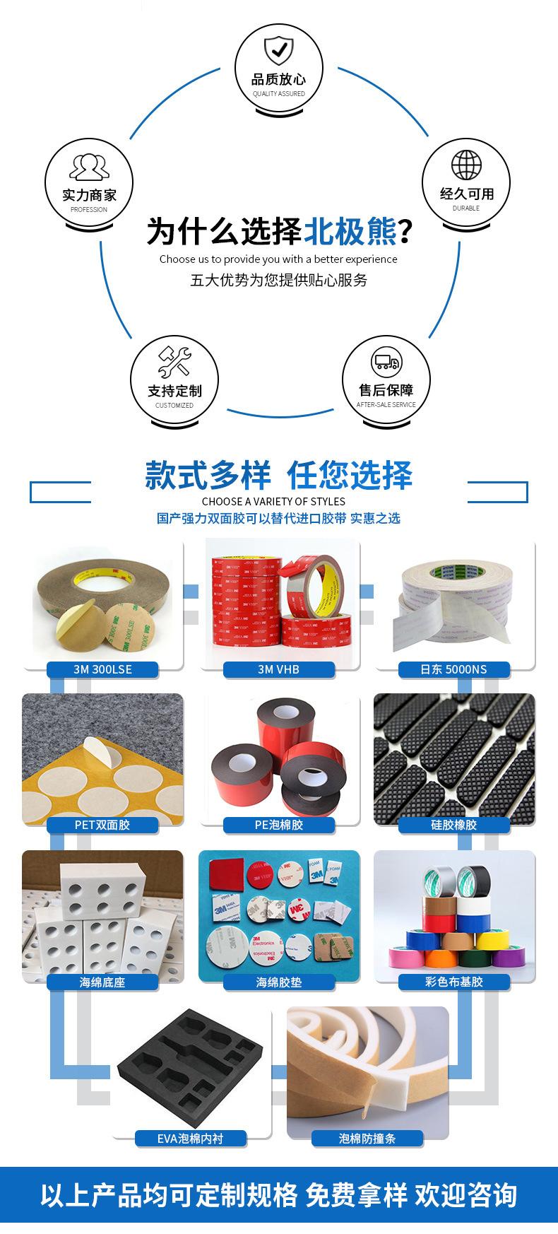 PET双面胶脚垫详情页_02