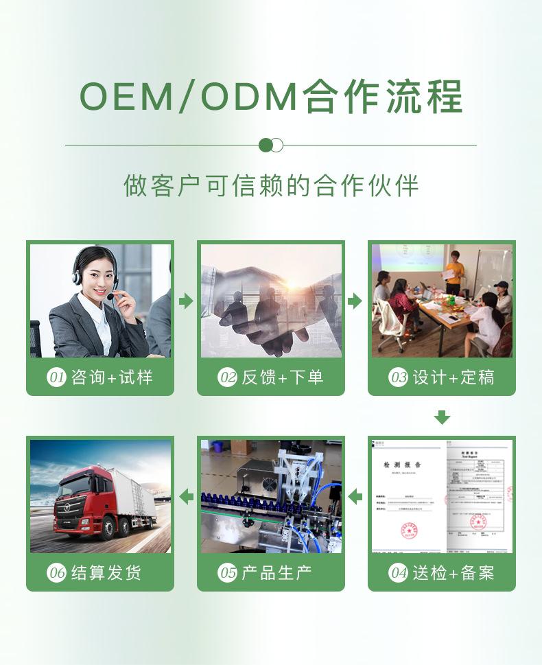 芳疗ioils精油详情页_11