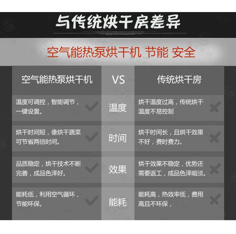 黄柏烘干机_12.jpg