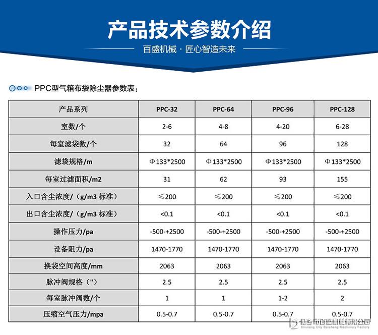 气箱除尘器02.jpg