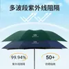 Sombrilla de protección solar versátil y ligera con recubrimiento negro, protección UV para días soleados y lluviosos, 70% de descuento, sombrilla automática/manual, adecuada para regalos promocionales y publicidad