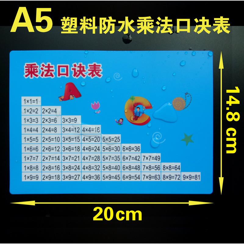 TB2ZTbLqljTBKNjSZFuXXb0HFXa_!!