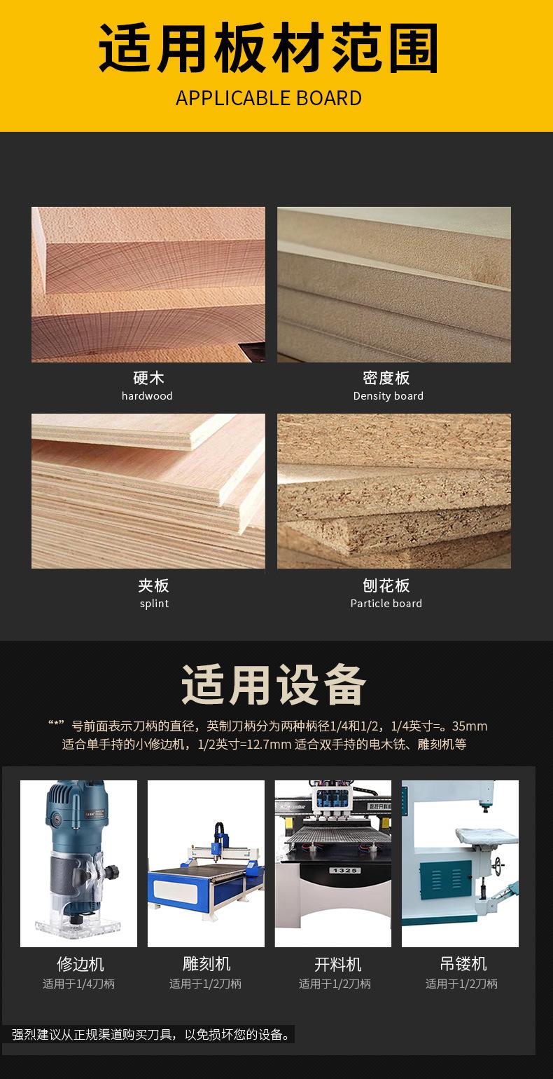 V型刀-详情页_08.jpg