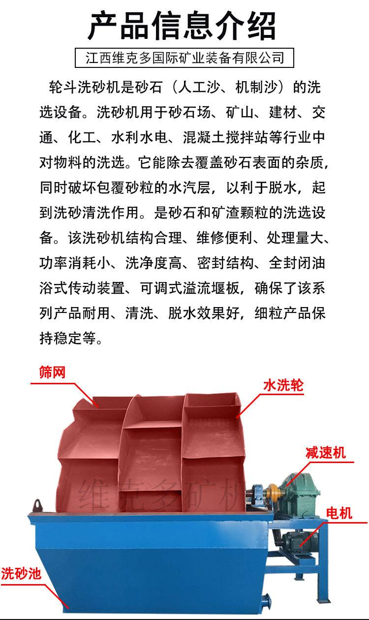 轮斗洗砂机 (3).jpg