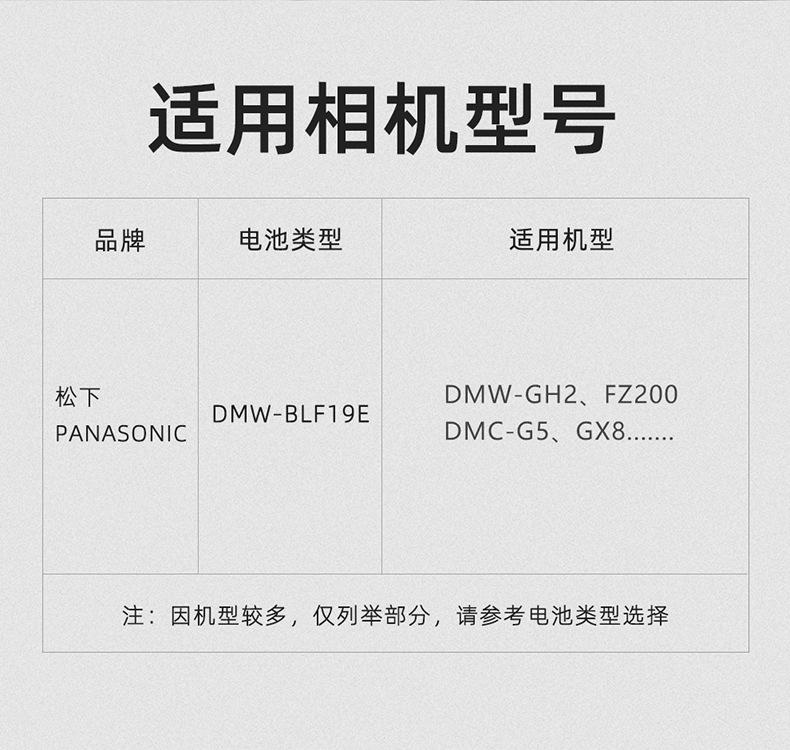 BM015-DMW-BLF19E两电一充-详情页_02.jp