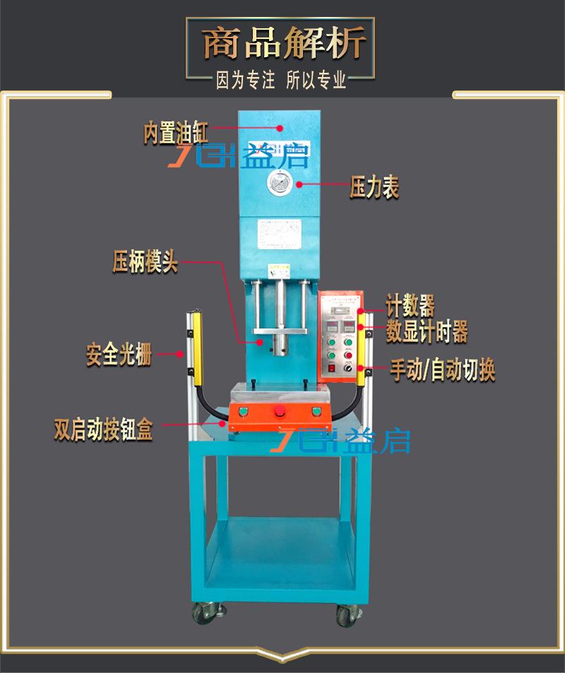 22-01-15改logo--YQG液压机详情_02.jpg