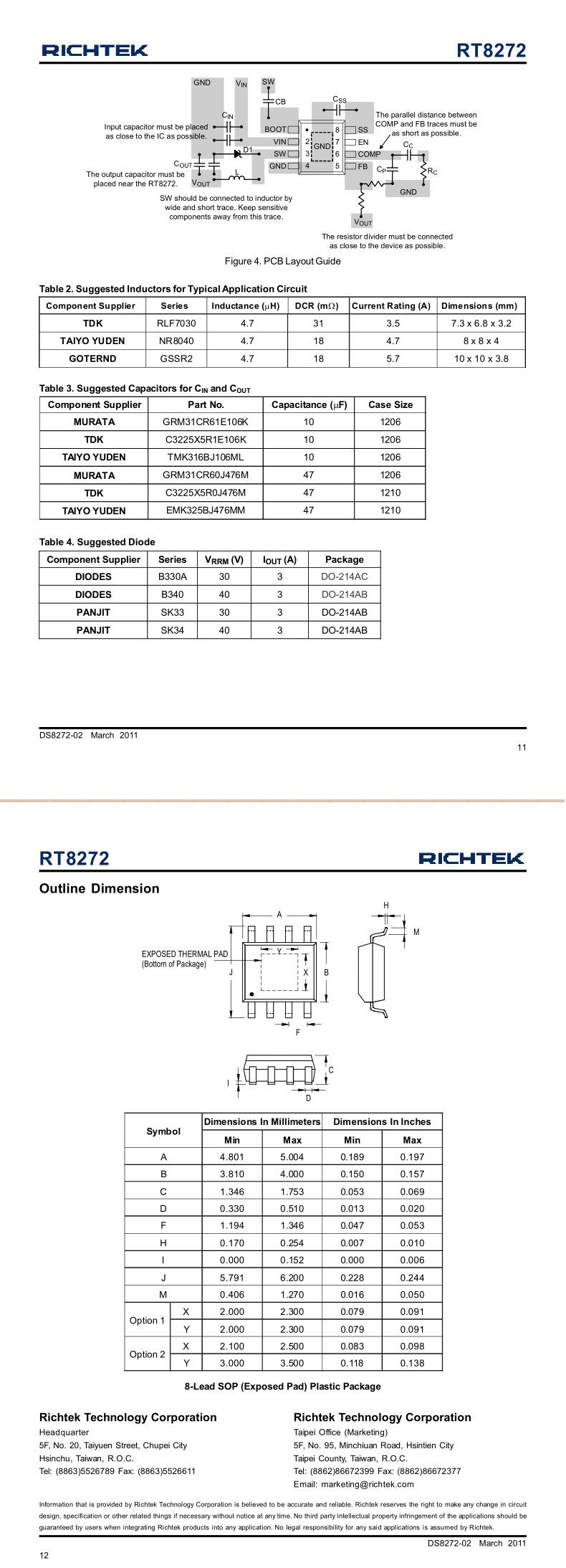 RT8272GSP_06