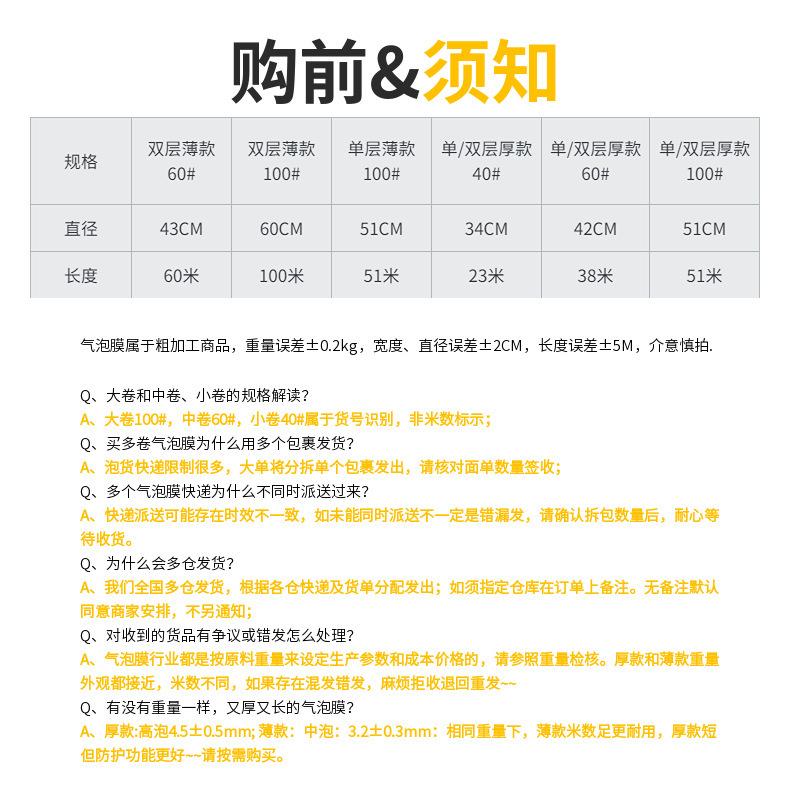 发货说明