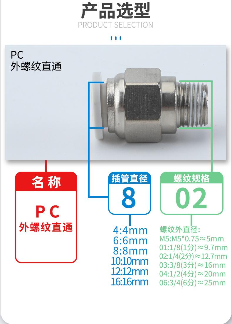 PC系列密封紧固气动接头