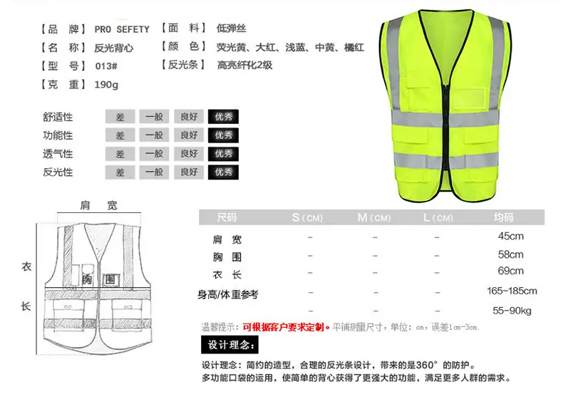 反光衣详情02