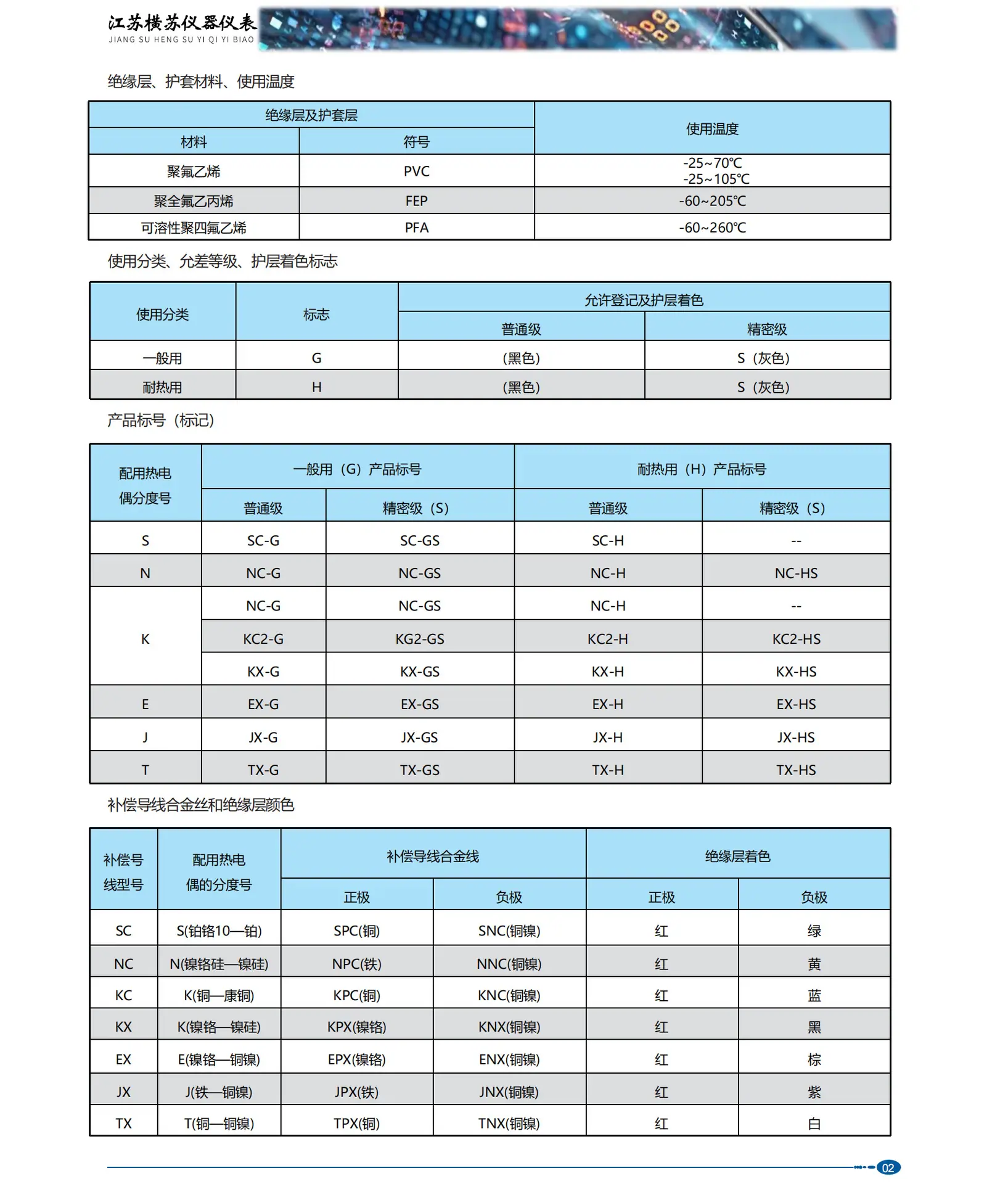 详情页 (2)