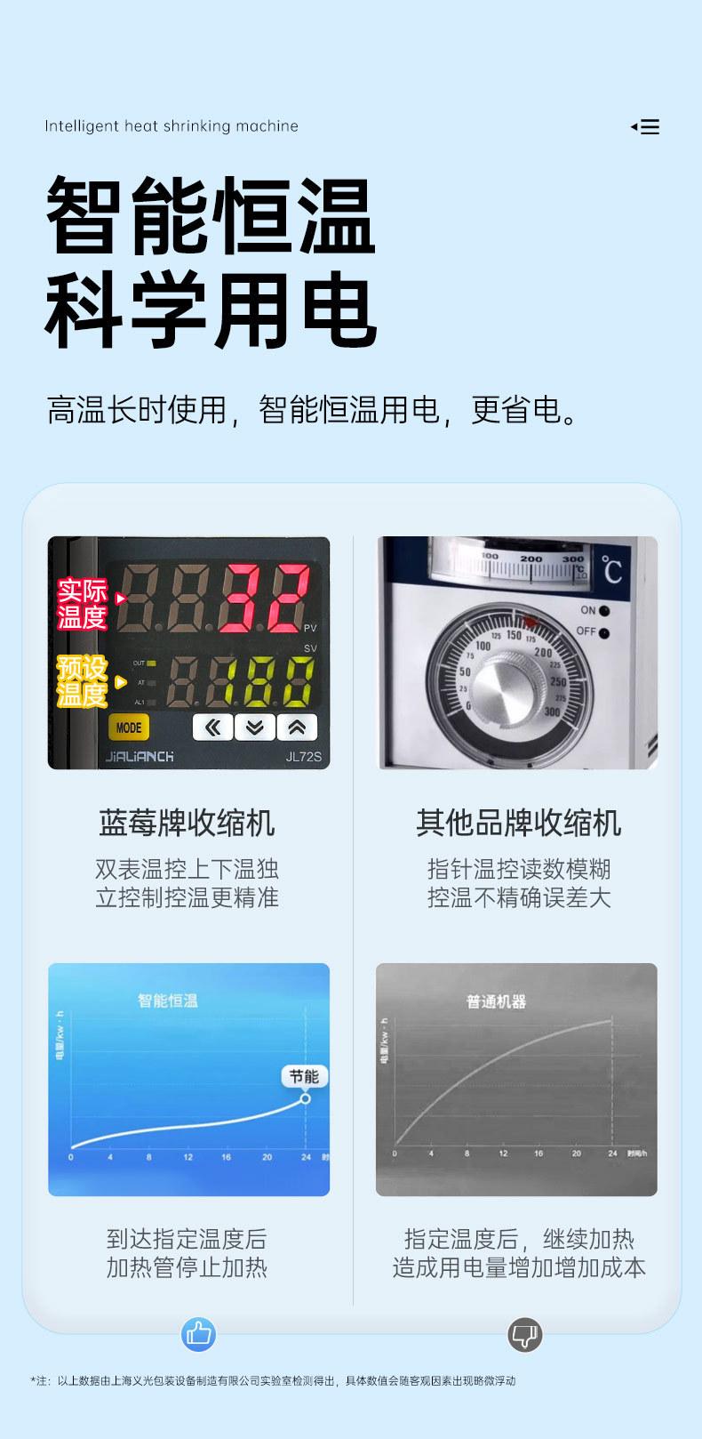 4020收缩机详情_04