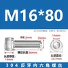 Suministro Directo de Fábrica Tornillo de Cabeza Cilíndrica de Acero Inoxidable 304 con Hexágono Interior Rosca Inversa, Varilla Roscada Tornillo de Rosca Inversa M4-M20