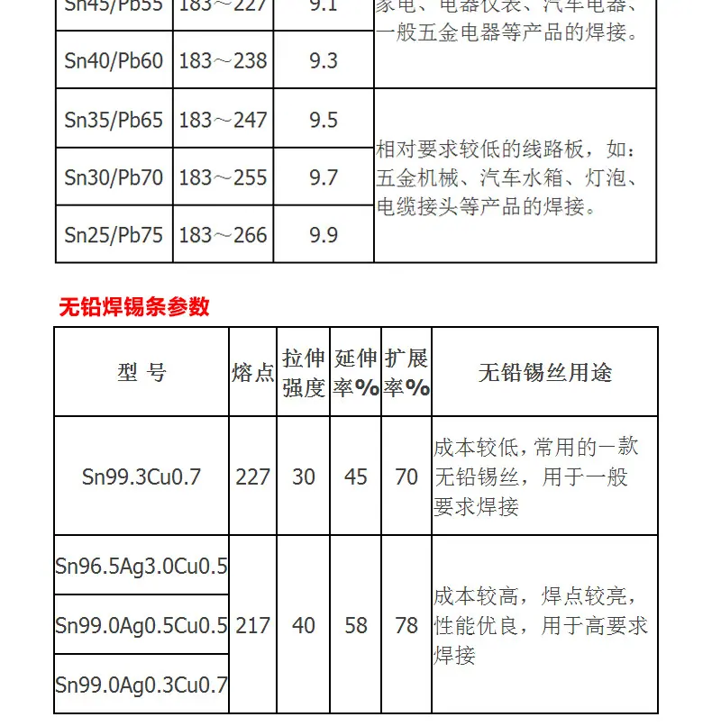 锡条详情 (4).jpg