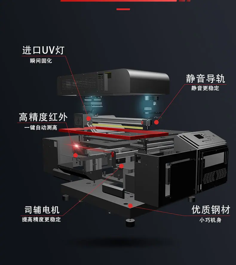 VENUSA3+产品手册_05.jpg