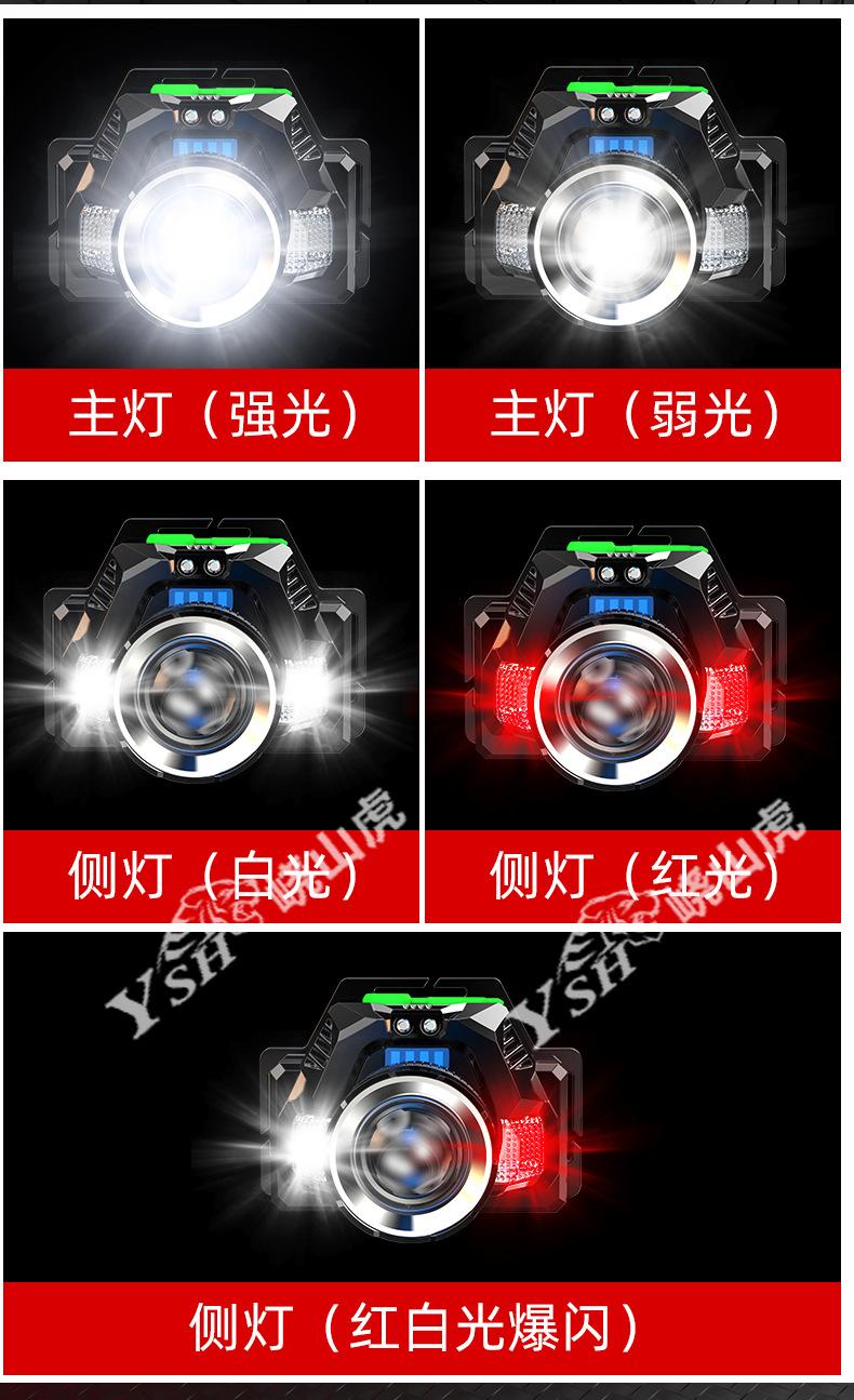 头戴式野外矿灯