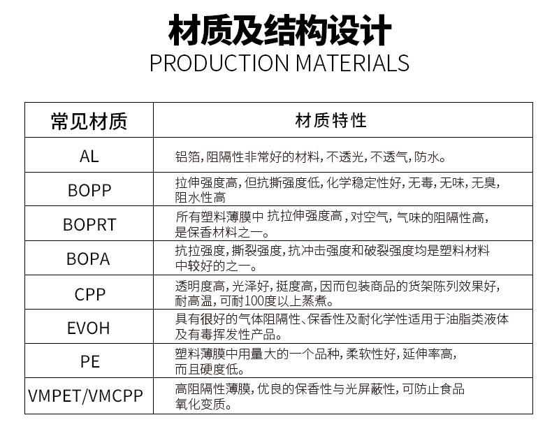 钻石异形咖啡袋_16.jpg