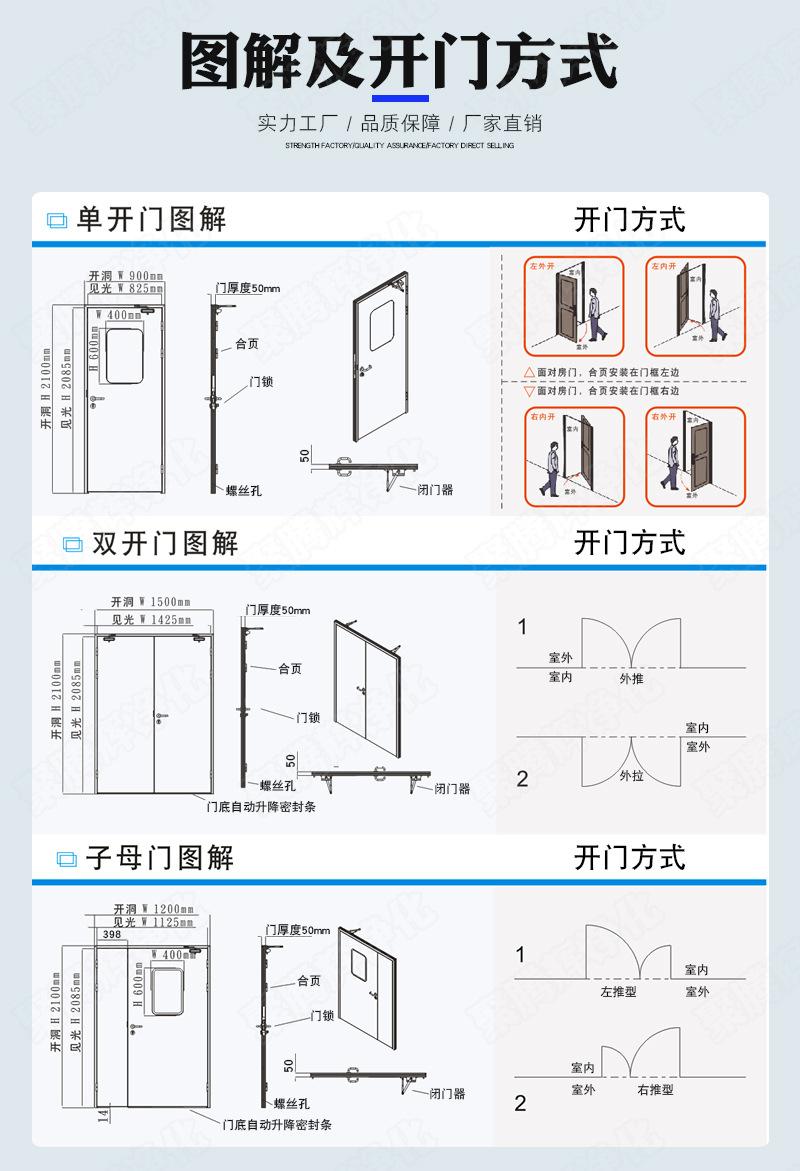 钢制门0403详情1可商用-_05.jpg
